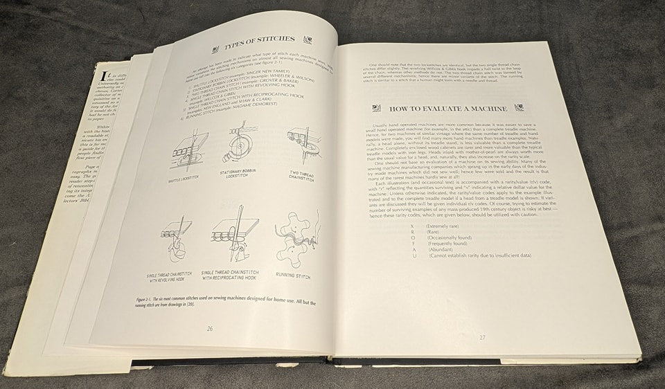 The Encyclopedia of Early American Sewing Machines by Carter Bays